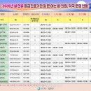 합천약국 이미지