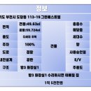 북부시립경로당 이미지