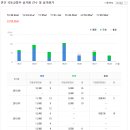 미소 한약국 이미지