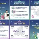 서울센타약국 - 구로구 가마산로21길 1 | 서울센타약국