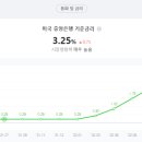 강북프라자 이미지