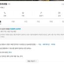 천주로1165번길 이미지