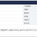 (주)케이지에프앤비 이미지