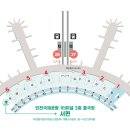 모두항공여행사 이미지