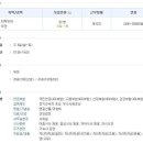 [펌]샤니 = 제빵업계의 로젠택배상하차/원양어선 이미지