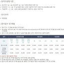 전산회계 시험접수 공부기간 합격후기 꿀팁