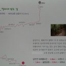 속리산둘레길 보은길2 이미지