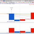 (주)현대이노베이션 이미지
