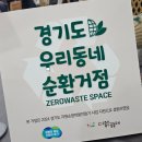 리본마켓