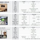 커머셜 디스플레이 이미지