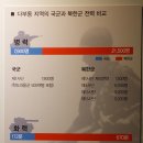 칠곡호국평화기념관 이미지