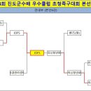 ●→ 제14회 진도군수배 우수클럽 초청 족구대회 결과 이미지