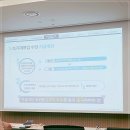 정일프라자 | [실업급여 1차 실업인정일 후기] 시흥고용센터 집체교육 준비물, 방문 시간, 급여 지급일