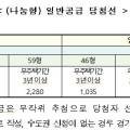 나눔건축설계사무소 이미지