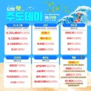 (주)케이바이오 이미지
