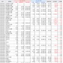 성일메디칼 이미지