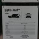 르노코리아자동차(주) 신호지점 | 직접 체험한 르노 필랑트 하이브리드 E-Tech 250ps: 실차로 확인한 포인트 총정리