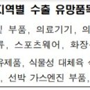 신정종합화장품