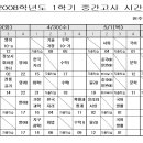 전주 근영여자 고등학교 2008년도 1학기 중간고사 일정표 http://www.geunyoung.hs.kr/ 이미지