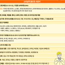 세븐단란주점 - 철원군 금학로210번길 4-6 | 세븐단란주점