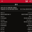 달그림자공원 이미지