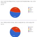 용전중학교 이미지