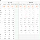 (주)한솔기업 이미지