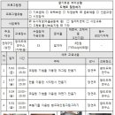 도예로 힐링하기 이미지