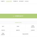 모텔 린 이미지