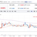 케이엠에듀케이션