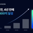 비전4로 이미지