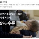 사회복지법인 대한장애인복지회 이미지