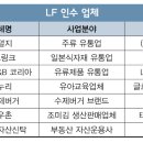 모노F&B 이미지