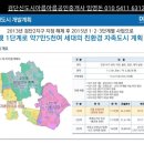 지하철정문약국 이미지