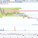 종가한우 농장 이미지