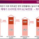 두류남산 이미지
