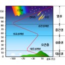 권구조 이미지