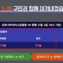 속보는내과의원 이미지