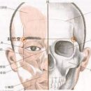 김한의원 이미지