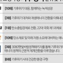 단비에너지