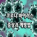 코로나19 증상 이미지