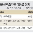 공공 산후조리원 이미지