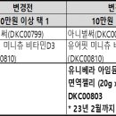 [11월 추가행사] 간단한 추가행사 및 매장에서 궁금해 하시는 내용 이미지