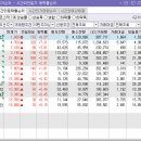 (주) 디에스바이오 이미지