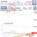 동국건설태양광발전소 이미지