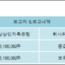 (주)대한상인 이미지
