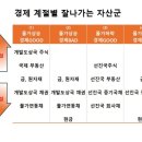 일기 이미지