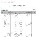 라임빌2 이미지