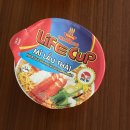 우리프라자 인도쪽 | 만약 당신의 지갑이 얇다면 다낭으로 #2 + 빈컴 플라자, 고마트 , 선짜 야시장 가격 흥정