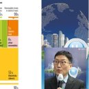 그린날개